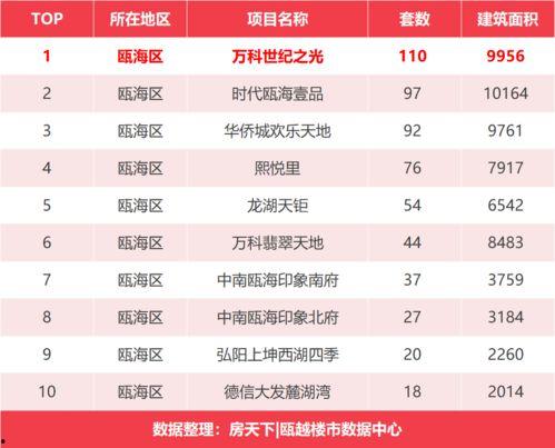 国产m v卡一卡二新区乱码